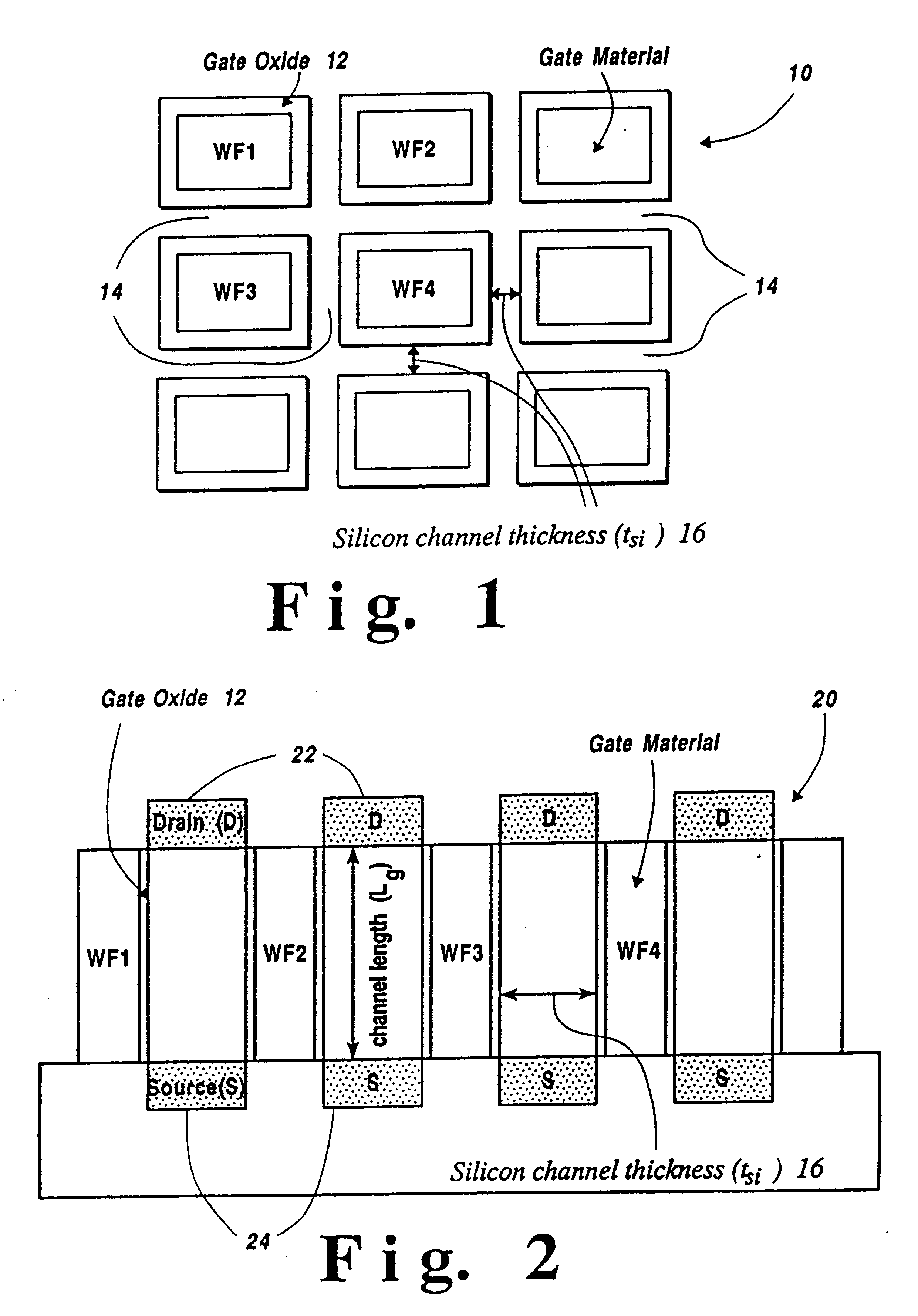 Multiple threshold voltage FET using multiple work-function gate materials