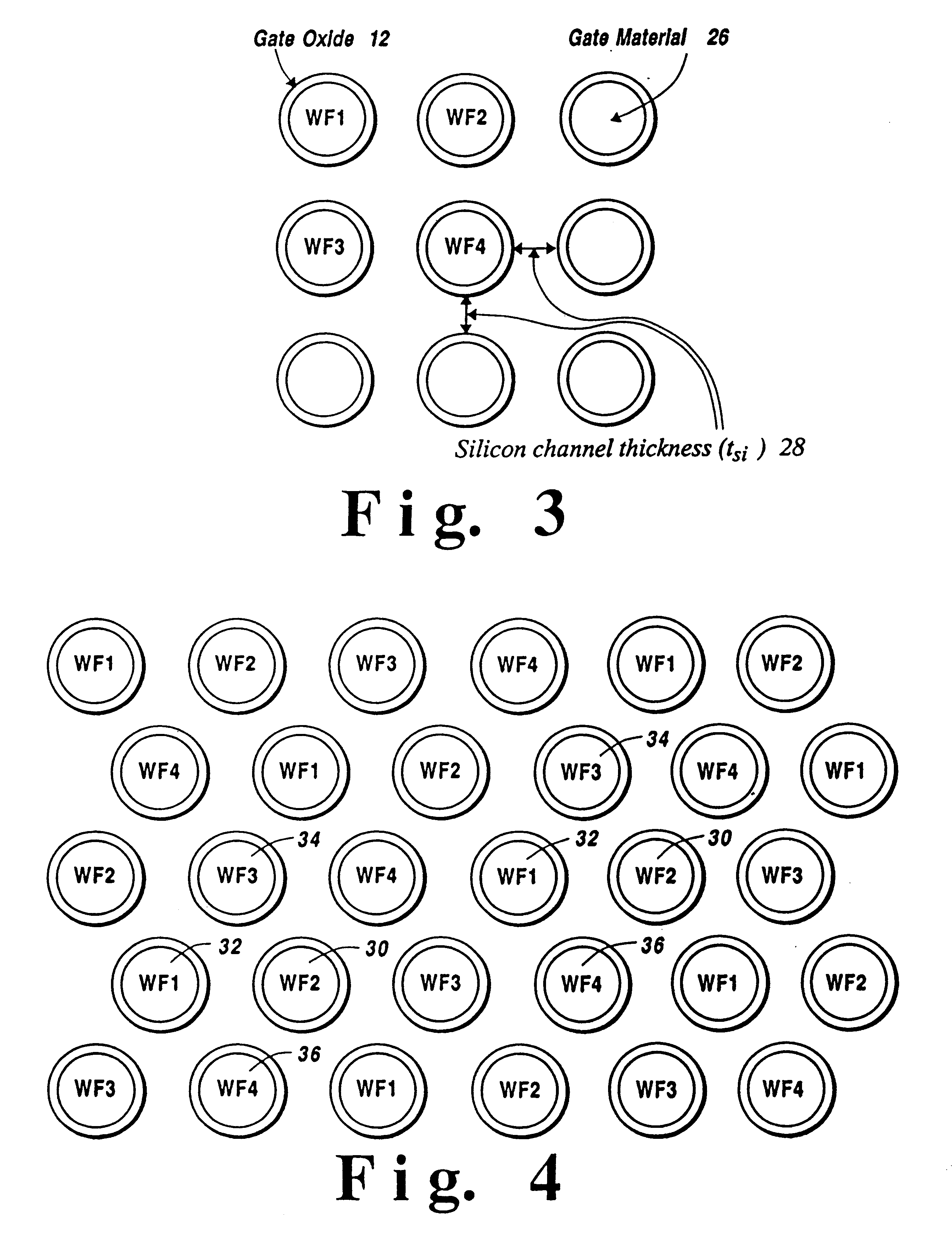 Multiple threshold voltage FET using multiple work-function gate materials