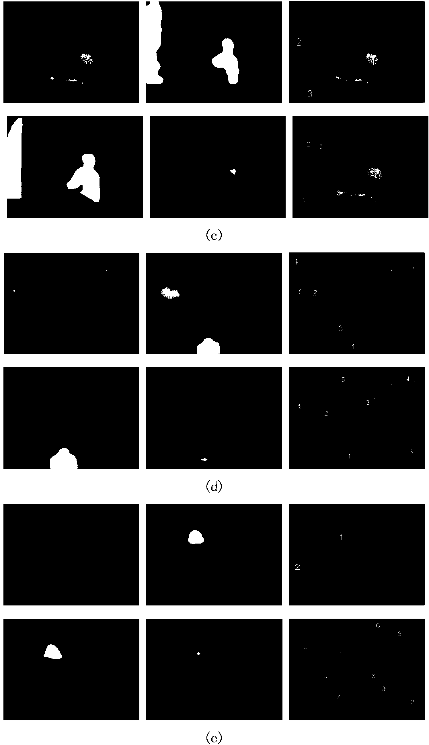 Low-light-level image target detection method based on texture significance