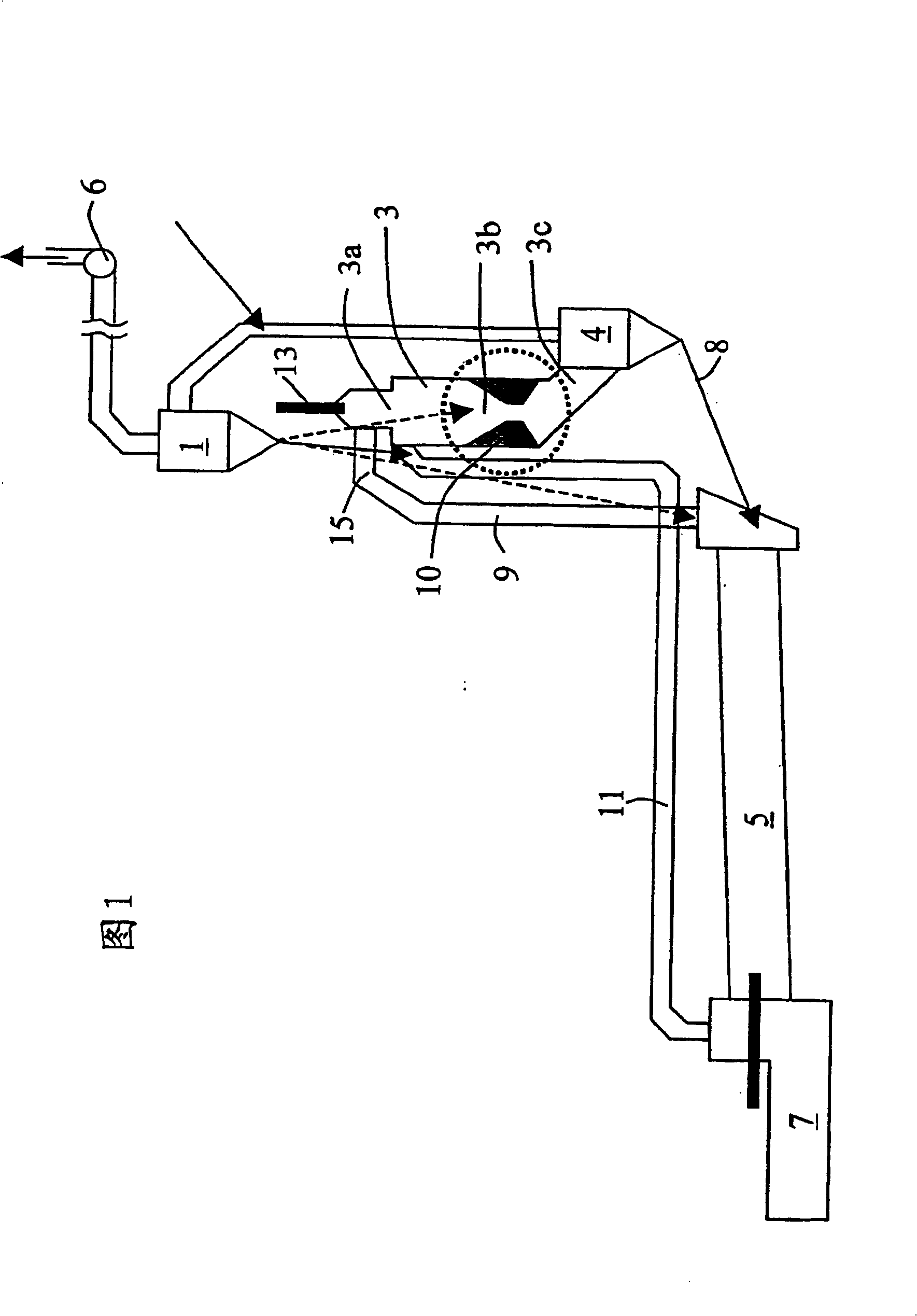 Method and plant for manufacturing cement clinker