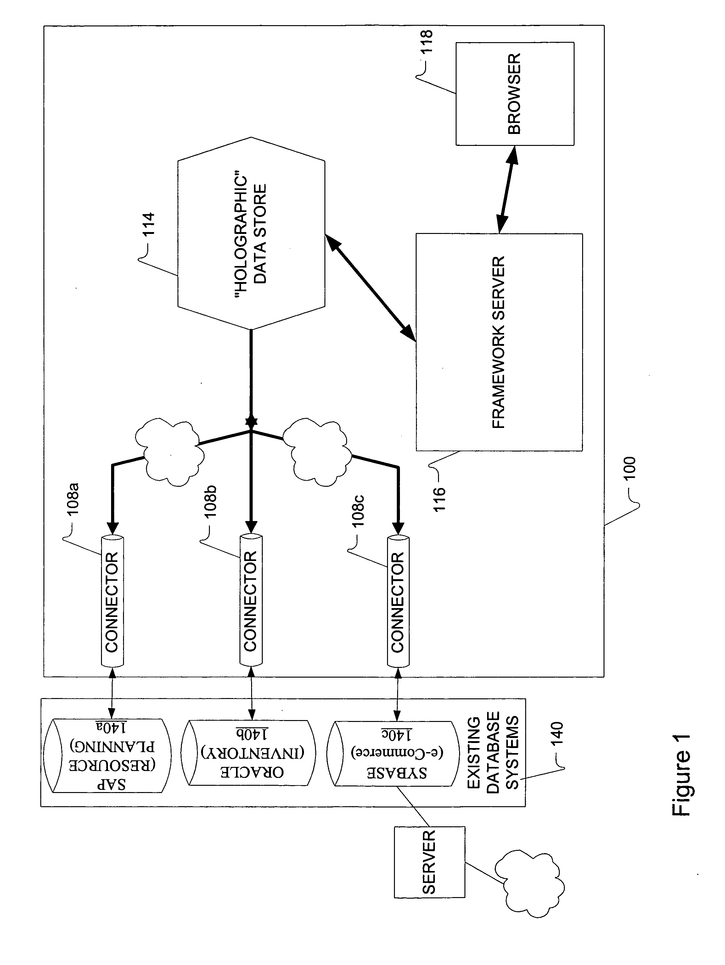 Methods and apparatus for real-time business visibility using persistent schema-less data storage