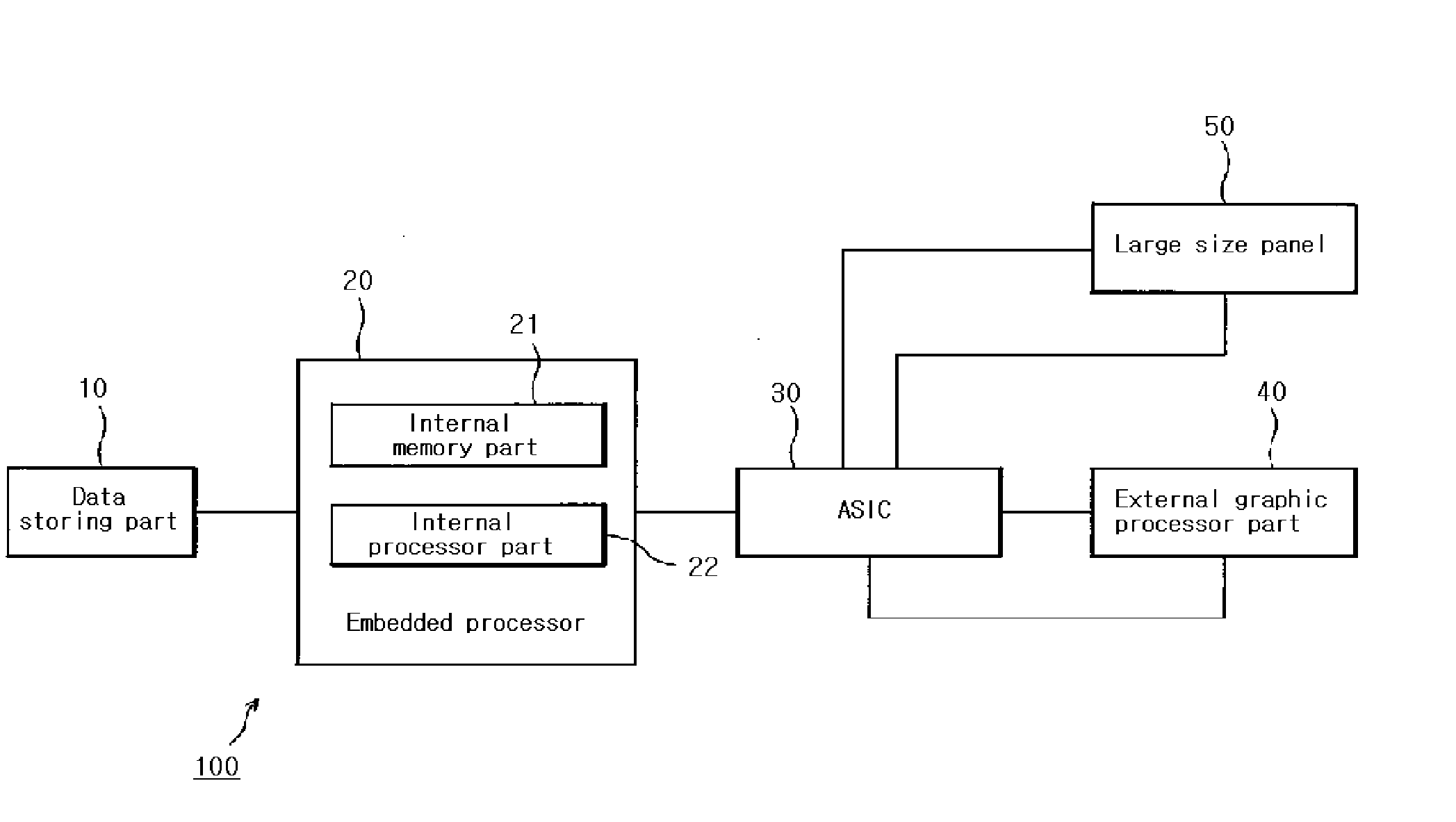 Digital eyesight measuring apparatus