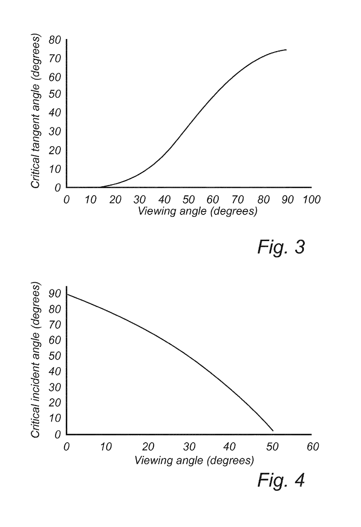 Liht bulb with optical element acting as a total internal reflection light guide