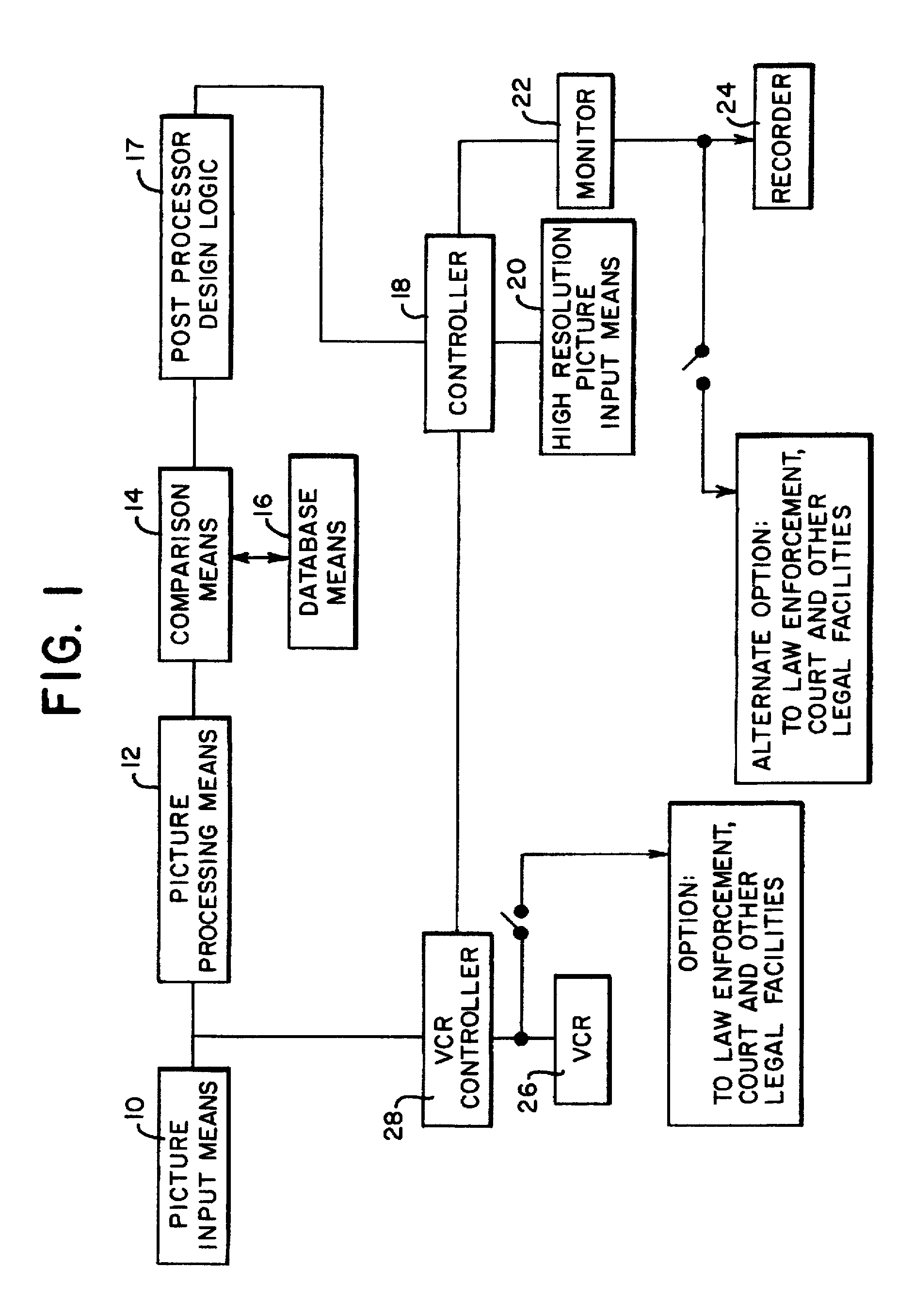 Abnormality detection and surveillance system