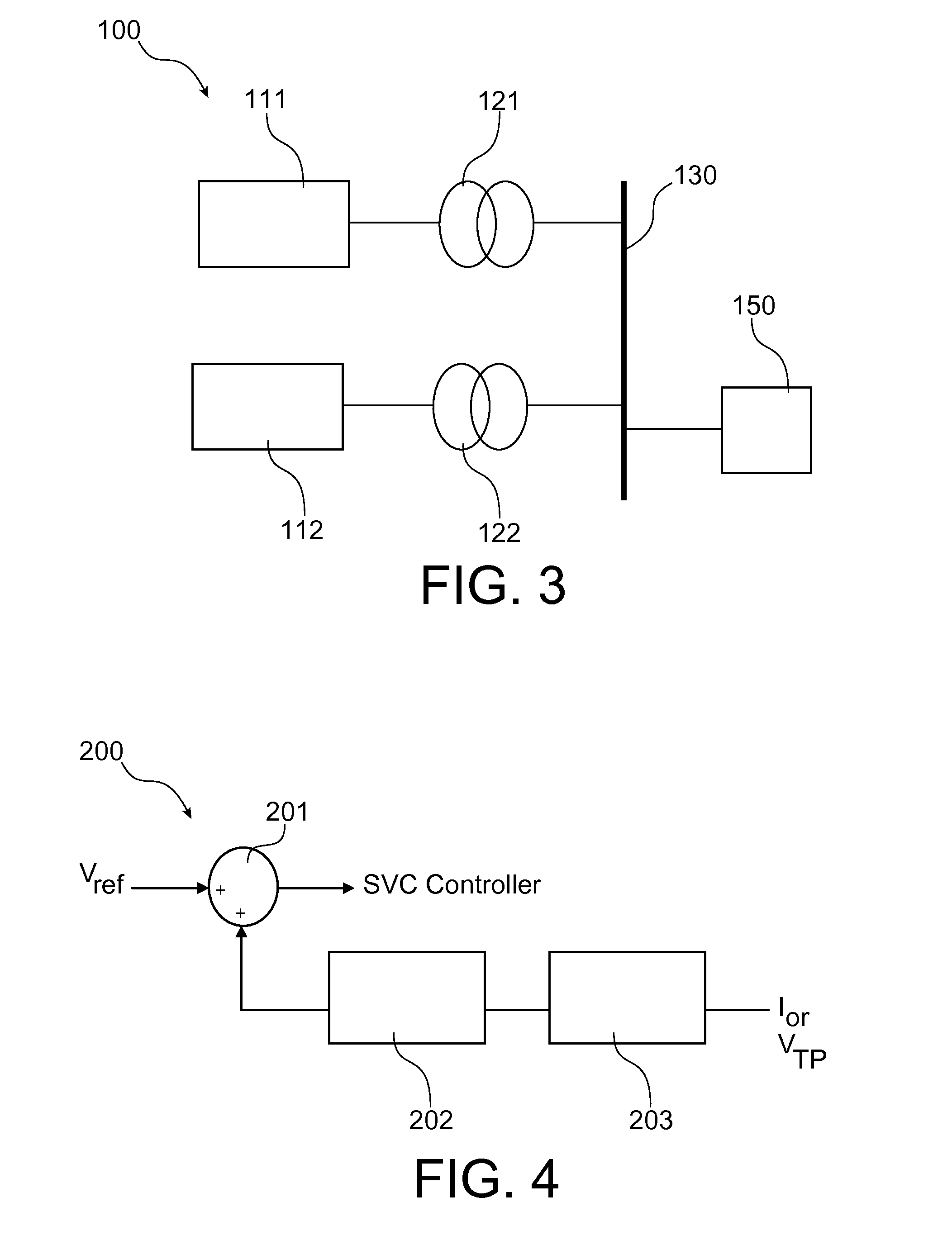Sub-Synchronous Oscillation Damping By Shunt Facts Apparatus