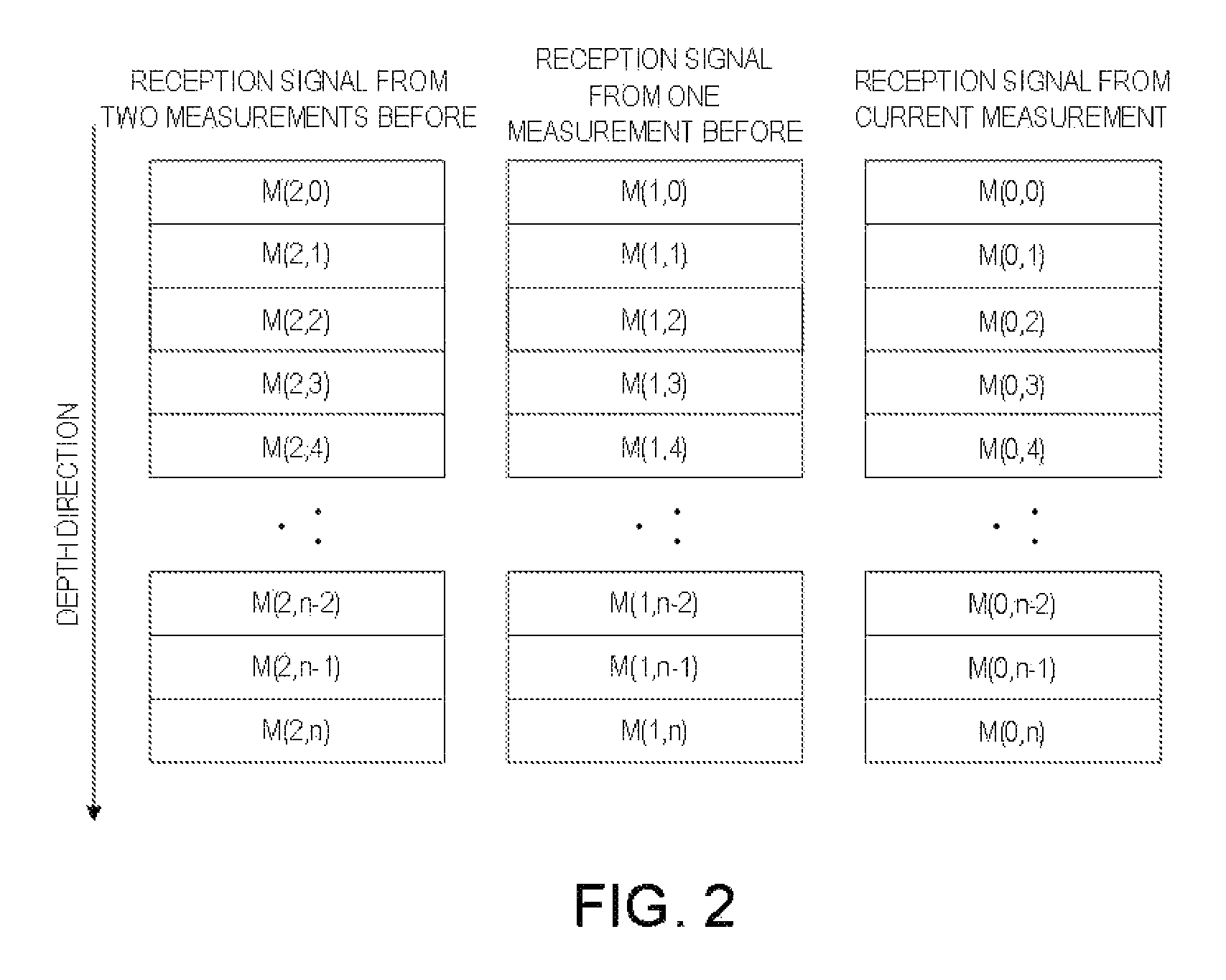 Detection device and computer readable media storing detection program