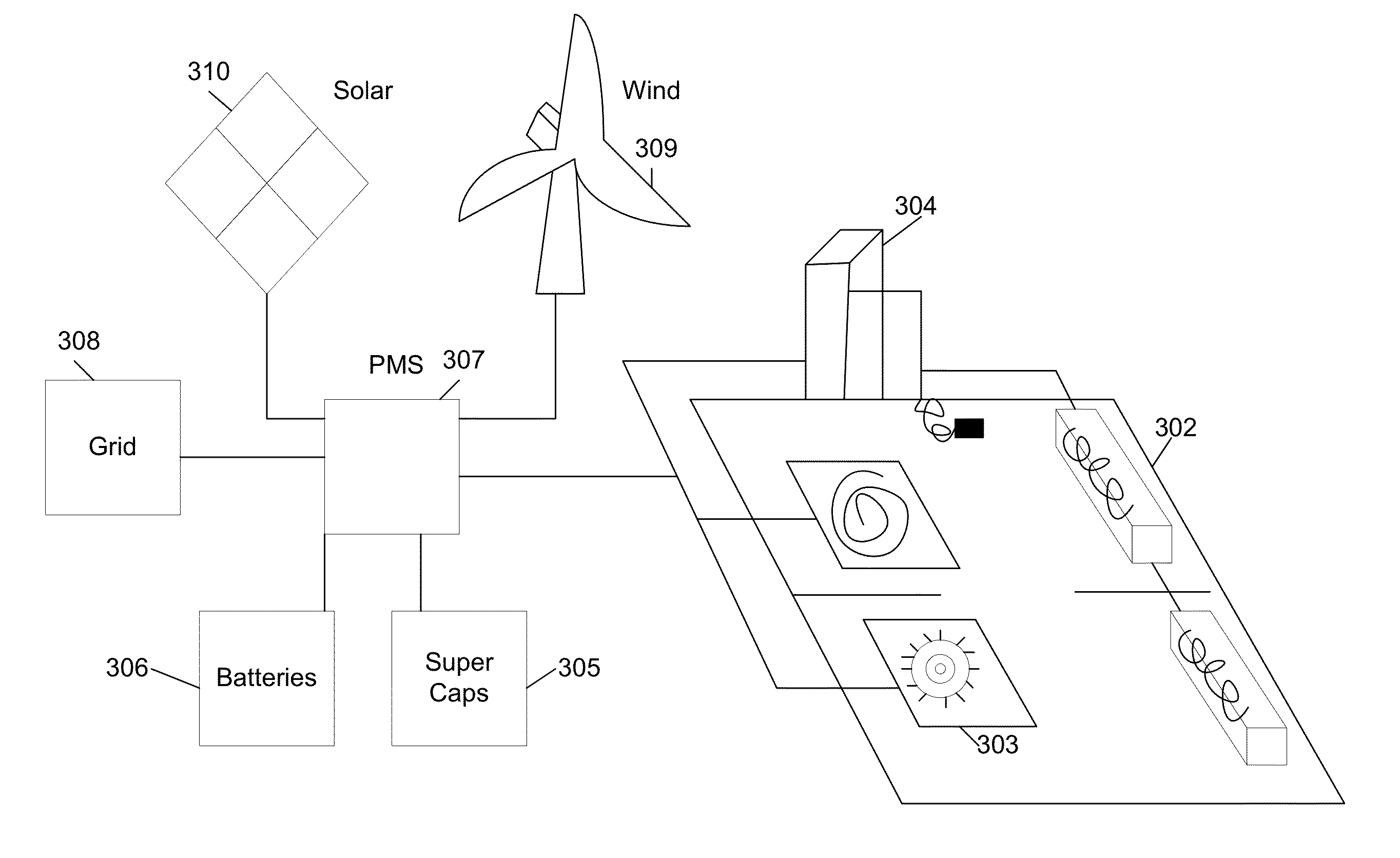 Self-Charging Electric Vehicle And Aircraft And Wireless Energy Distribution System