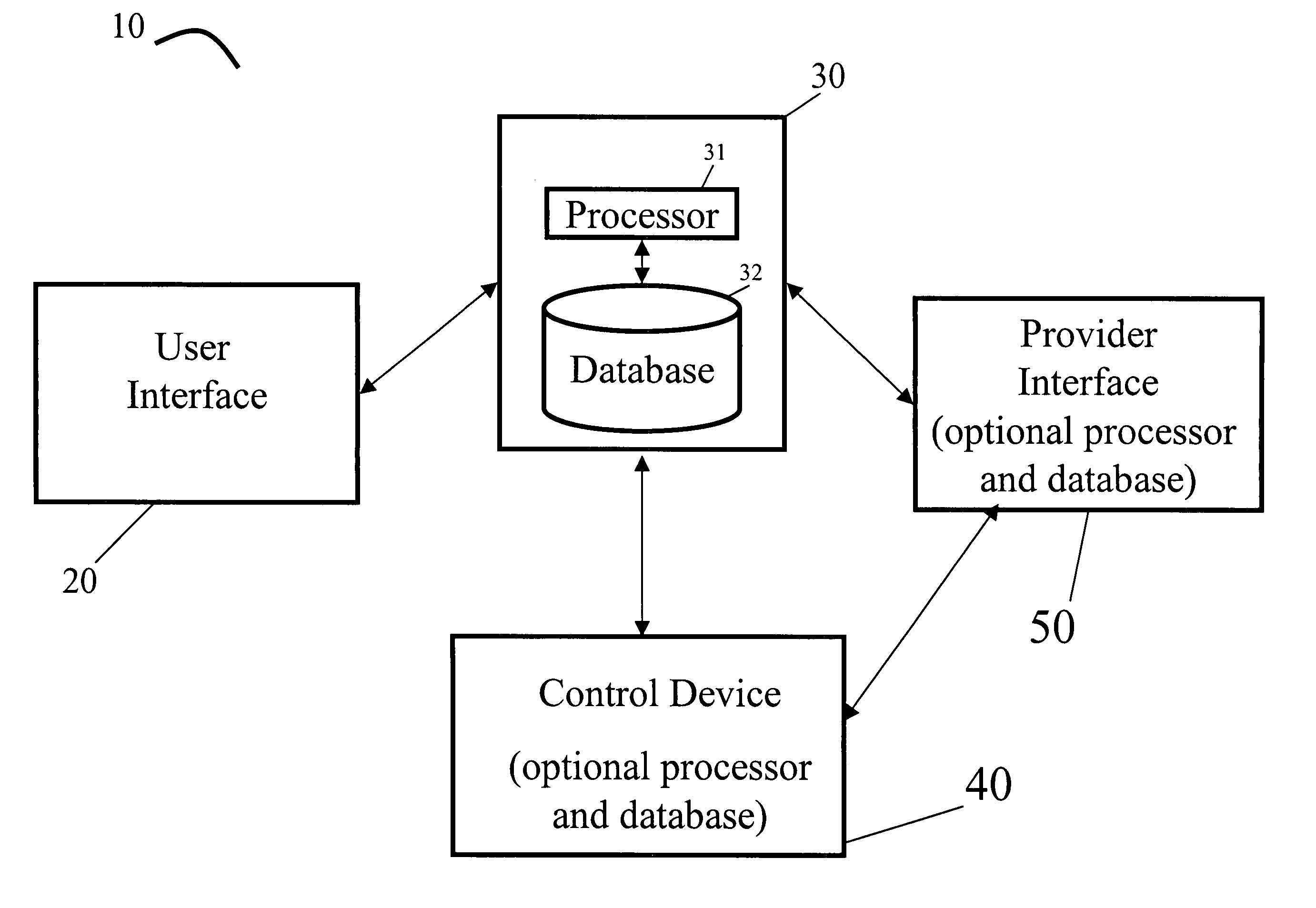 Systems and methods for managing buildings and finances