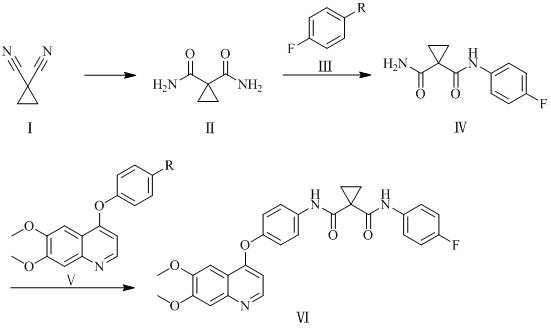 Synthesis method of cabozantinib and intermediate thereof