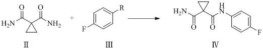 Synthesis method of cabozantinib and intermediate thereof