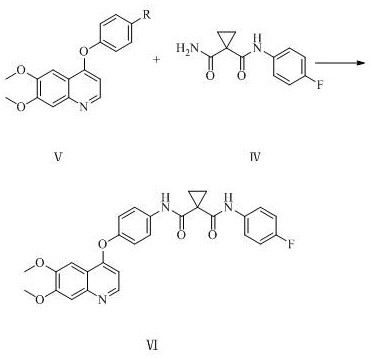 Synthesis method of cabozantinib and intermediate thereof