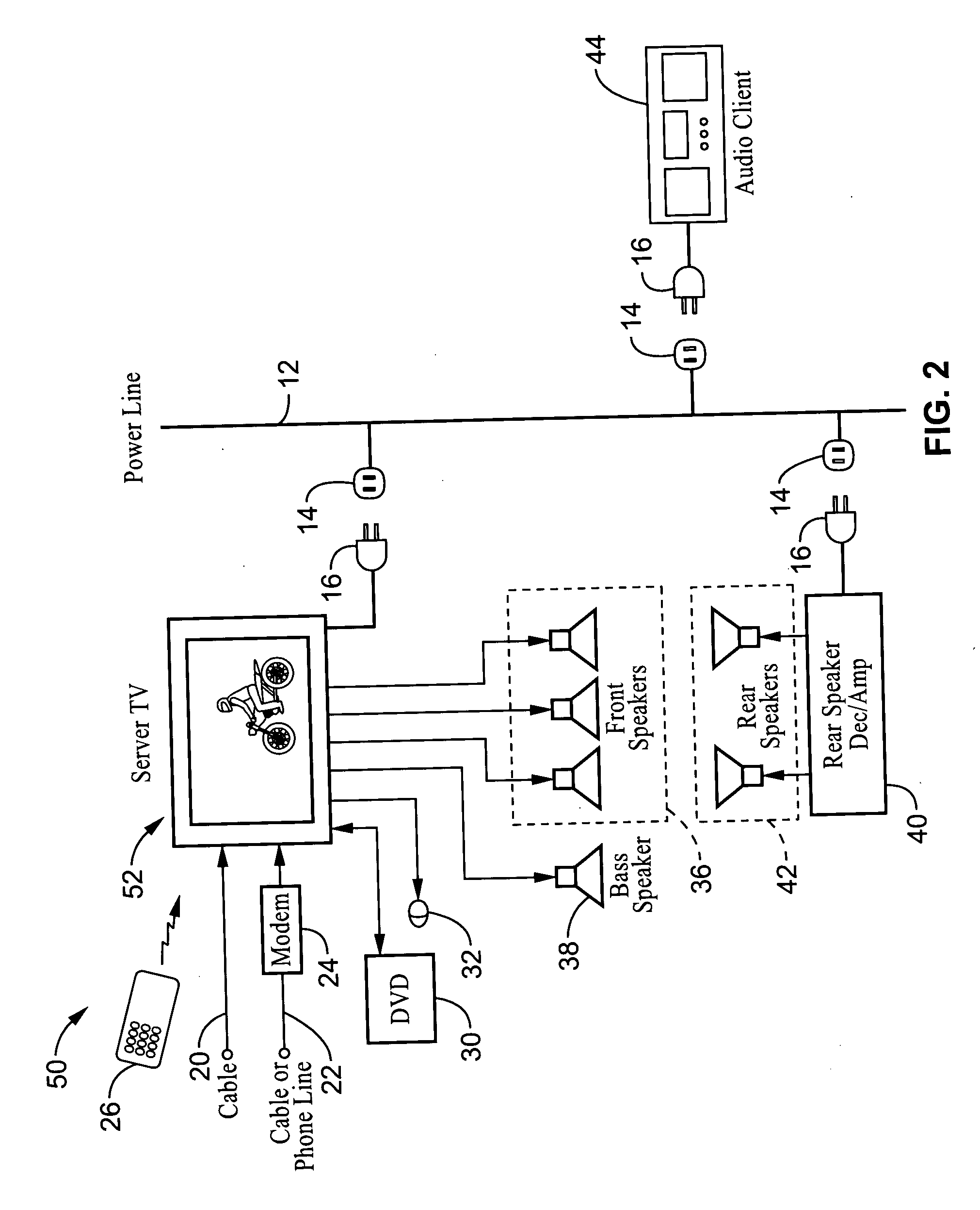 System and method for synchronizing audio-visual devices on a power line communications (PLC) network