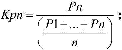 Traction control method and device for all-wheel independent drive electric vehicle