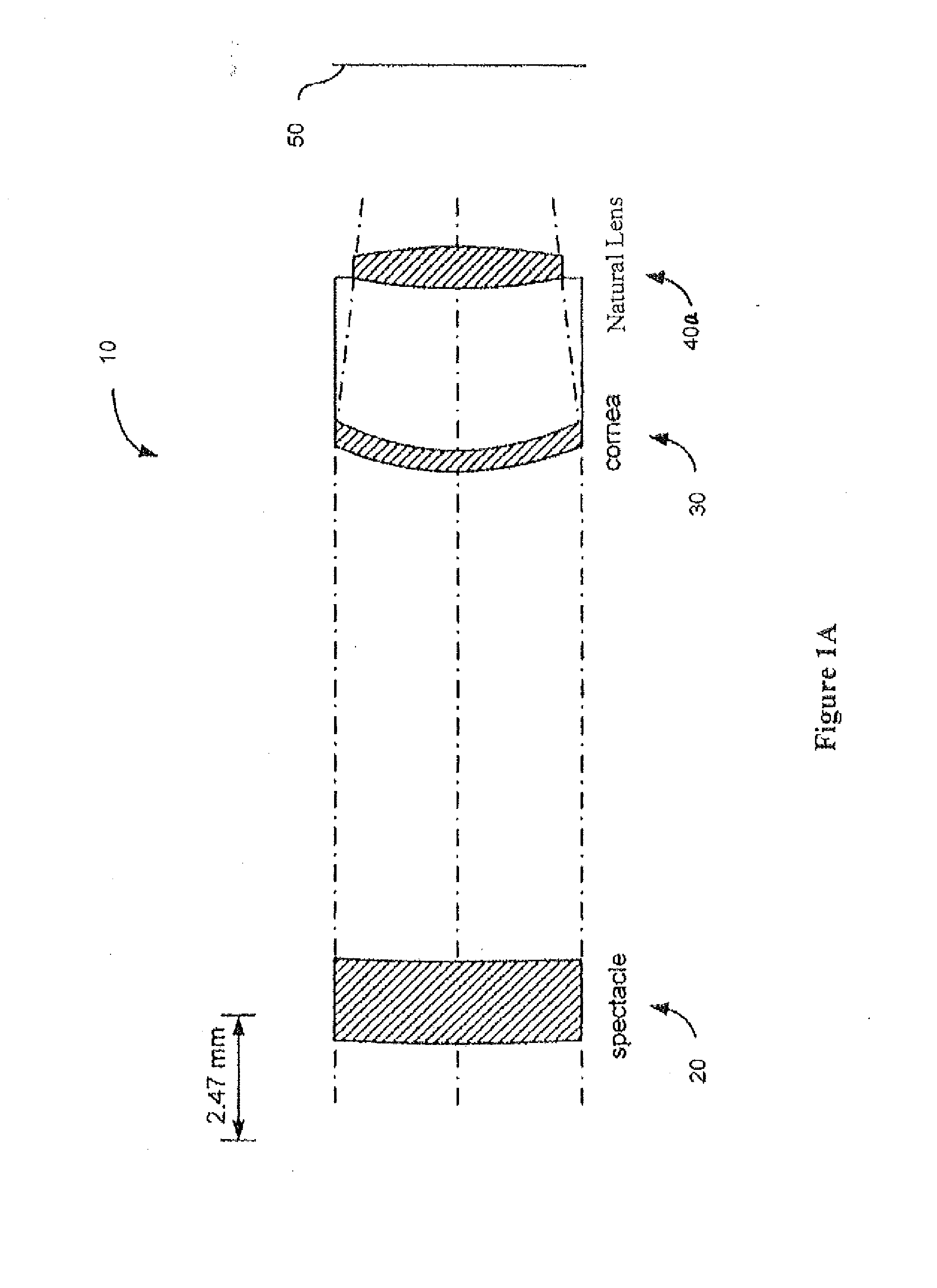 Toric lens with decreased sensitivity to cylinder power and rotation and method of using the same
