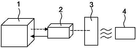 Wireless Tag Processor