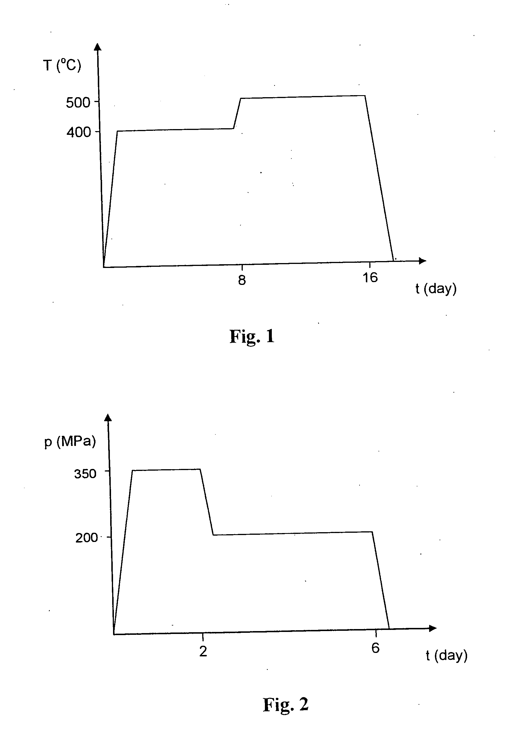 Substrate for epitaxy and method of preparing the same