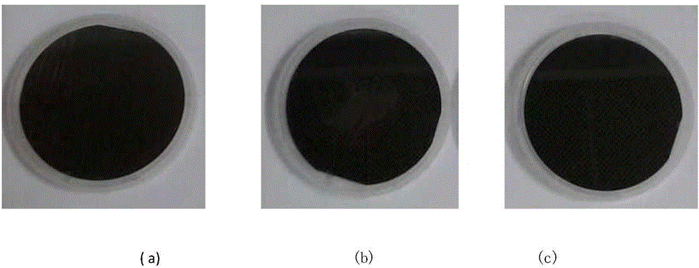 Preparation method of in-plane anisotropy Bi-substituted garnet magneto-optic single crystal thin film