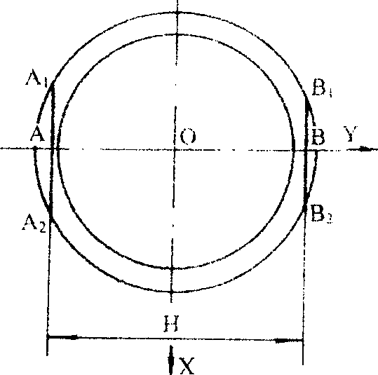 Measuring device for inner-rim large-flange spherical radius of taper roll bearing and measuring method