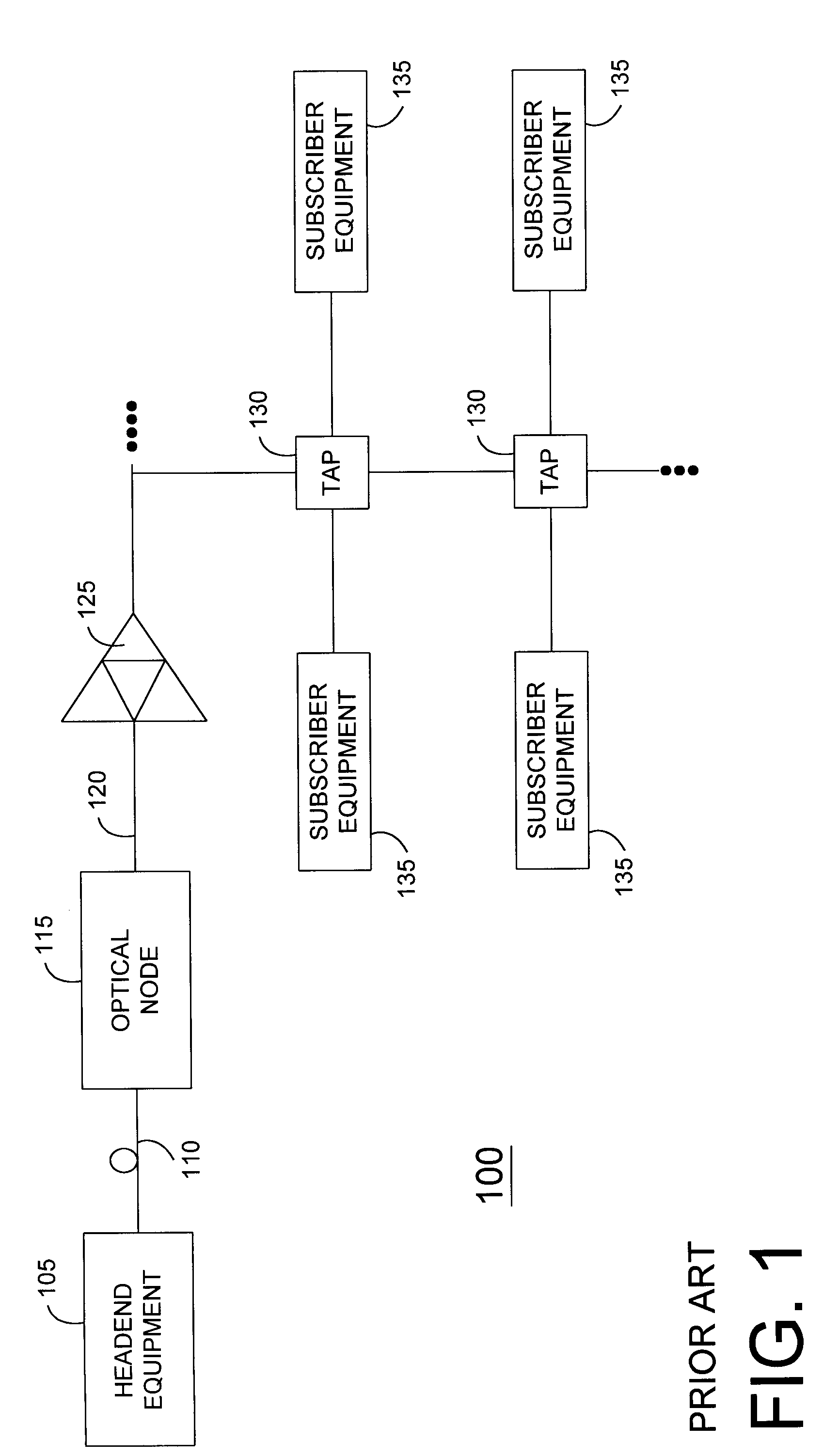 Amplifier with a universal automatic gain control circuit