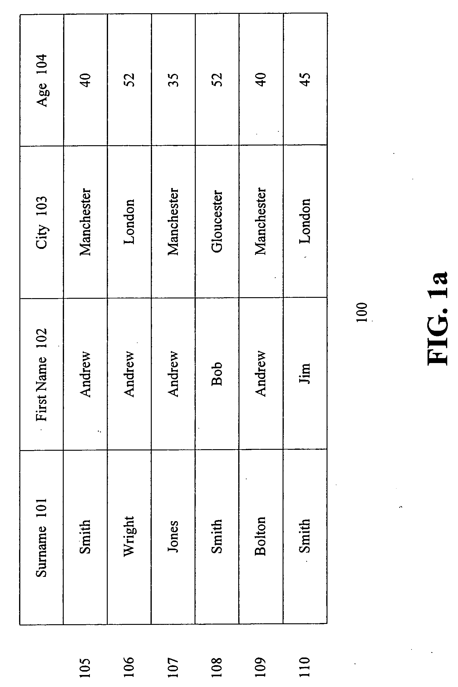 Method and system for implementing an enhanced database