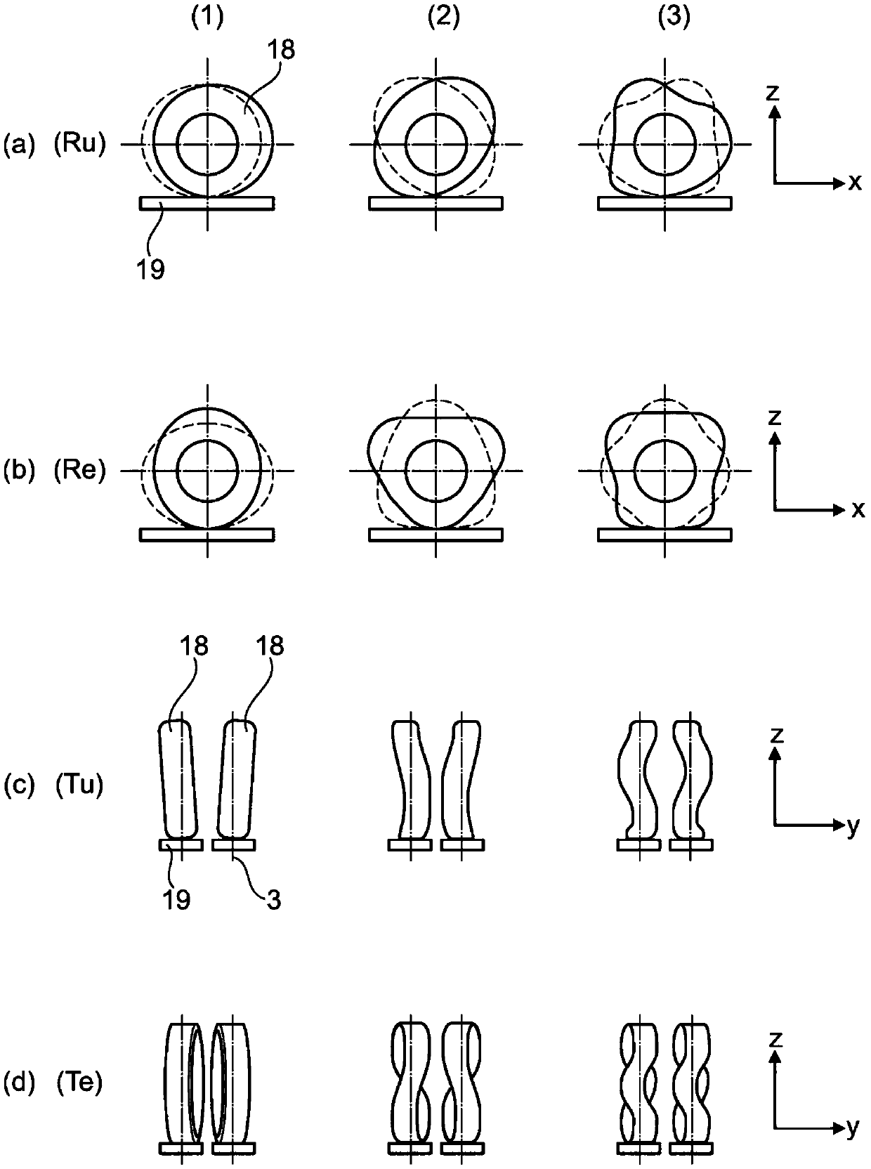 Method of improving pneumatic tire vibration characteristics