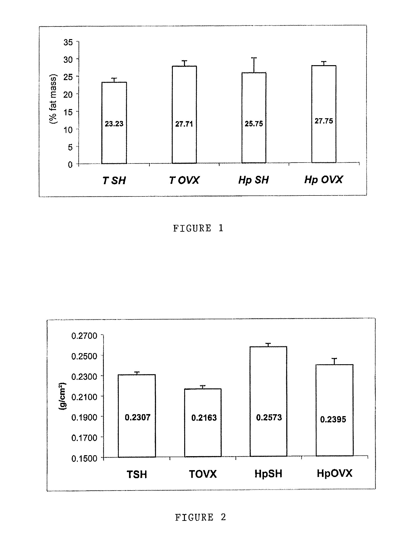 Use of hesperidin or one of its derivatives for making a medicine for bone formation stimulation