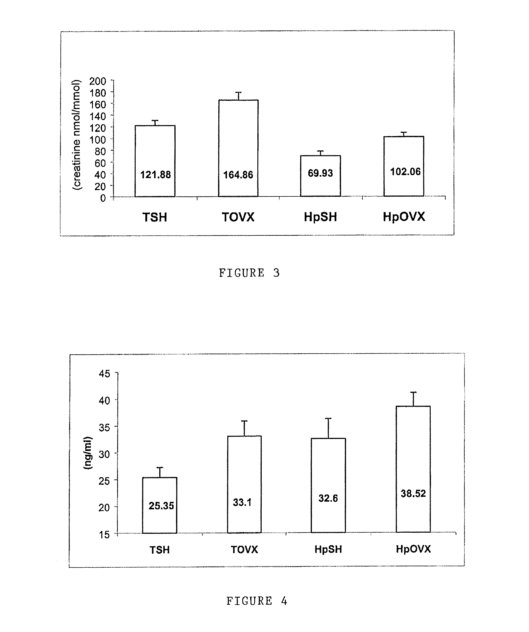 Use of hesperidin or one of its derivatives for making a medicine for bone formation stimulation