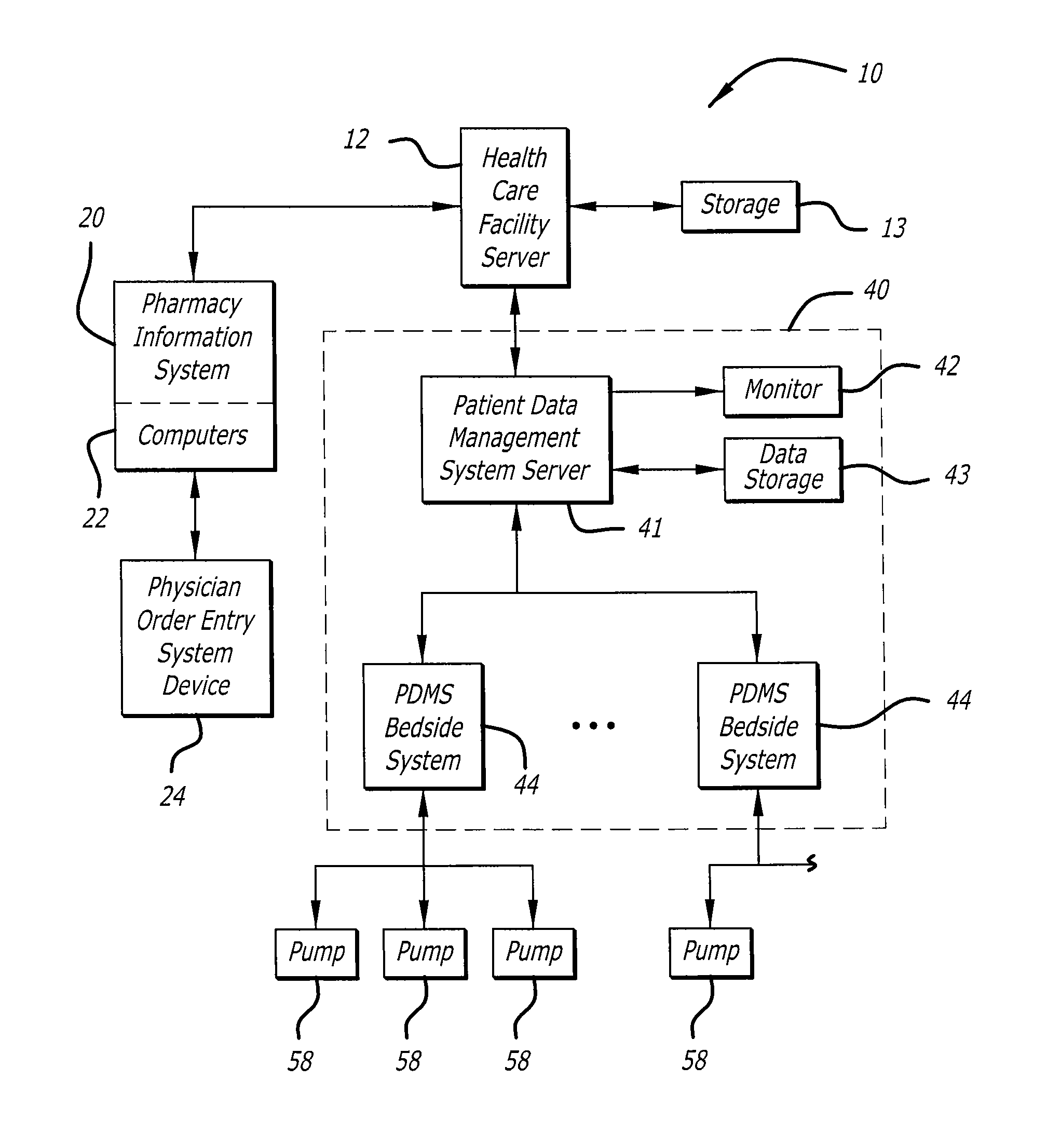 Medication data transfer system and method for patient infusions