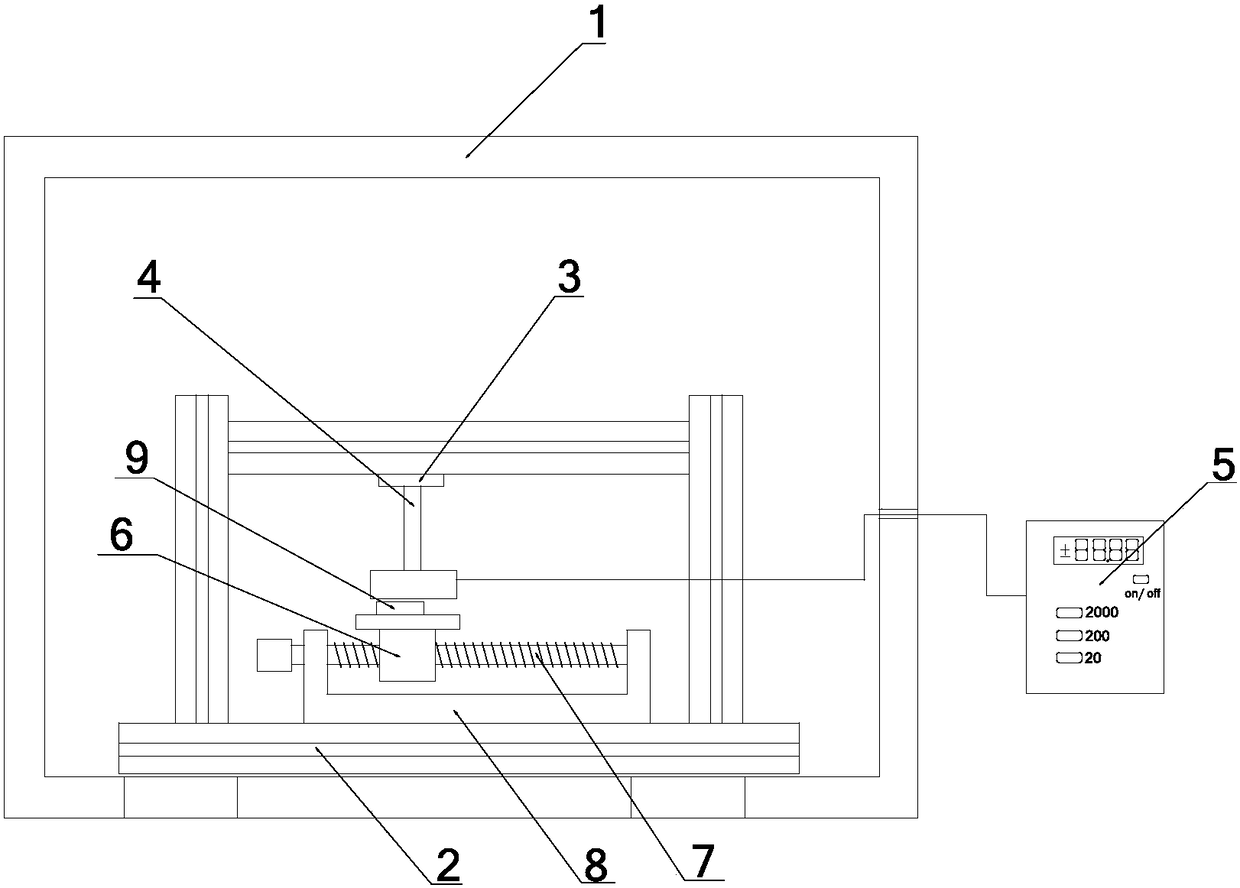 Magnetic measuring device and its realization method for the martensitic phase transformation of medium manganese steel