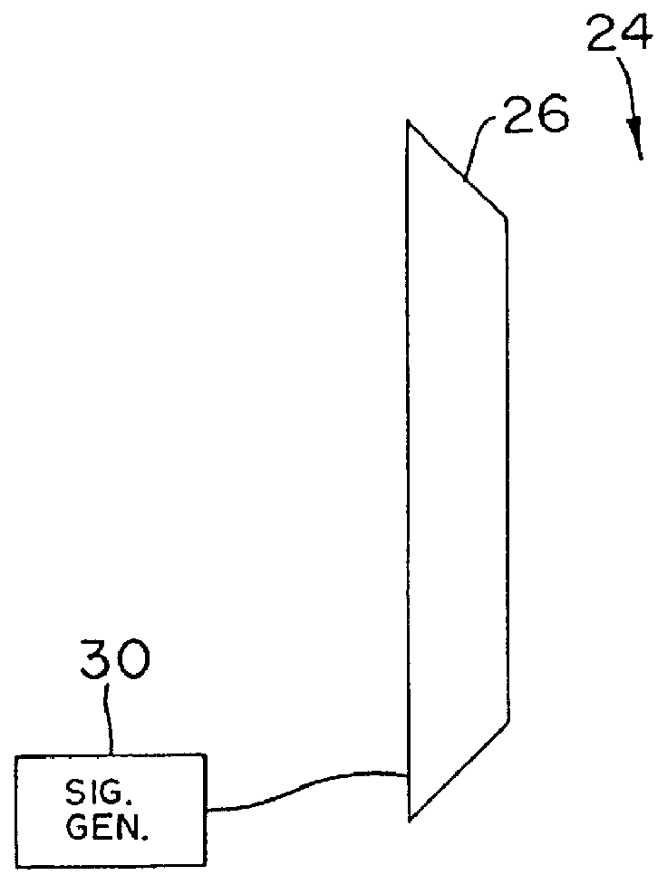 EAS system antenna configuration for providing improved interrogation field distribution