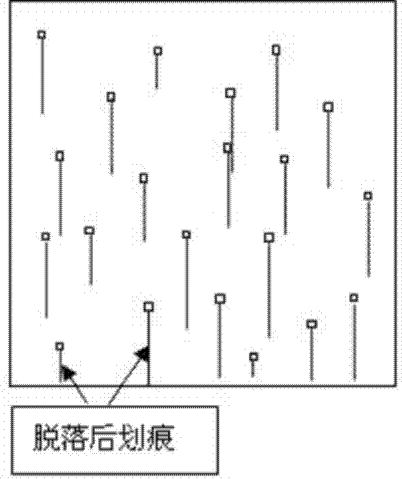 Supporting roller with roughness keeping capability and manufacturing method thereof