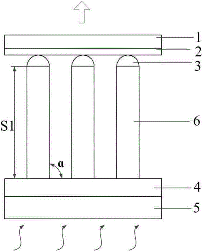 Manufacturing method of shape-controllable flexible micro-nano column array
