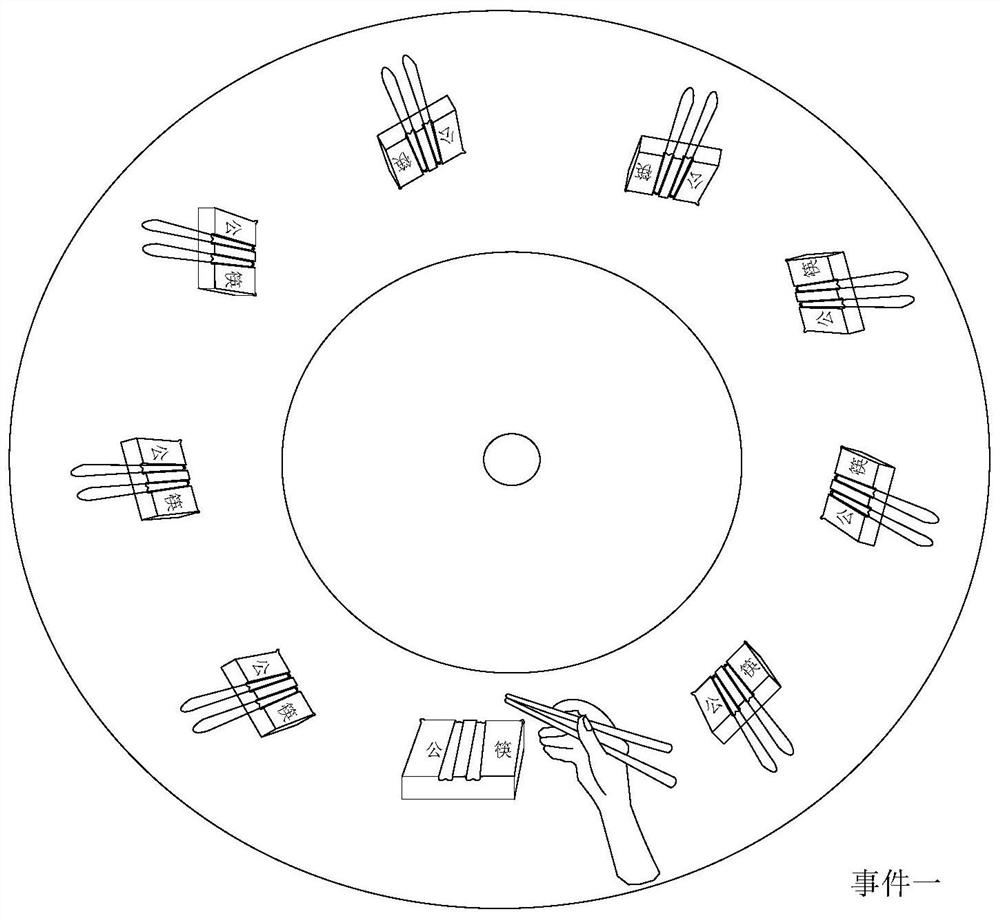 Dining party utensil system capable of automatically reminding diners to use public chopsticks and public spoons and control method