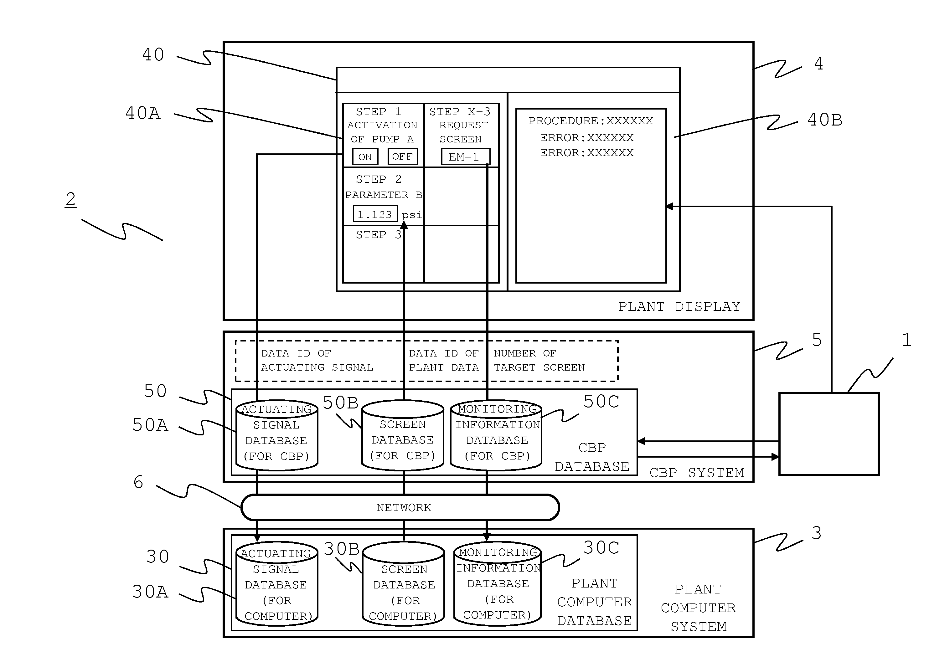 Apparatus for preparing operating manual list