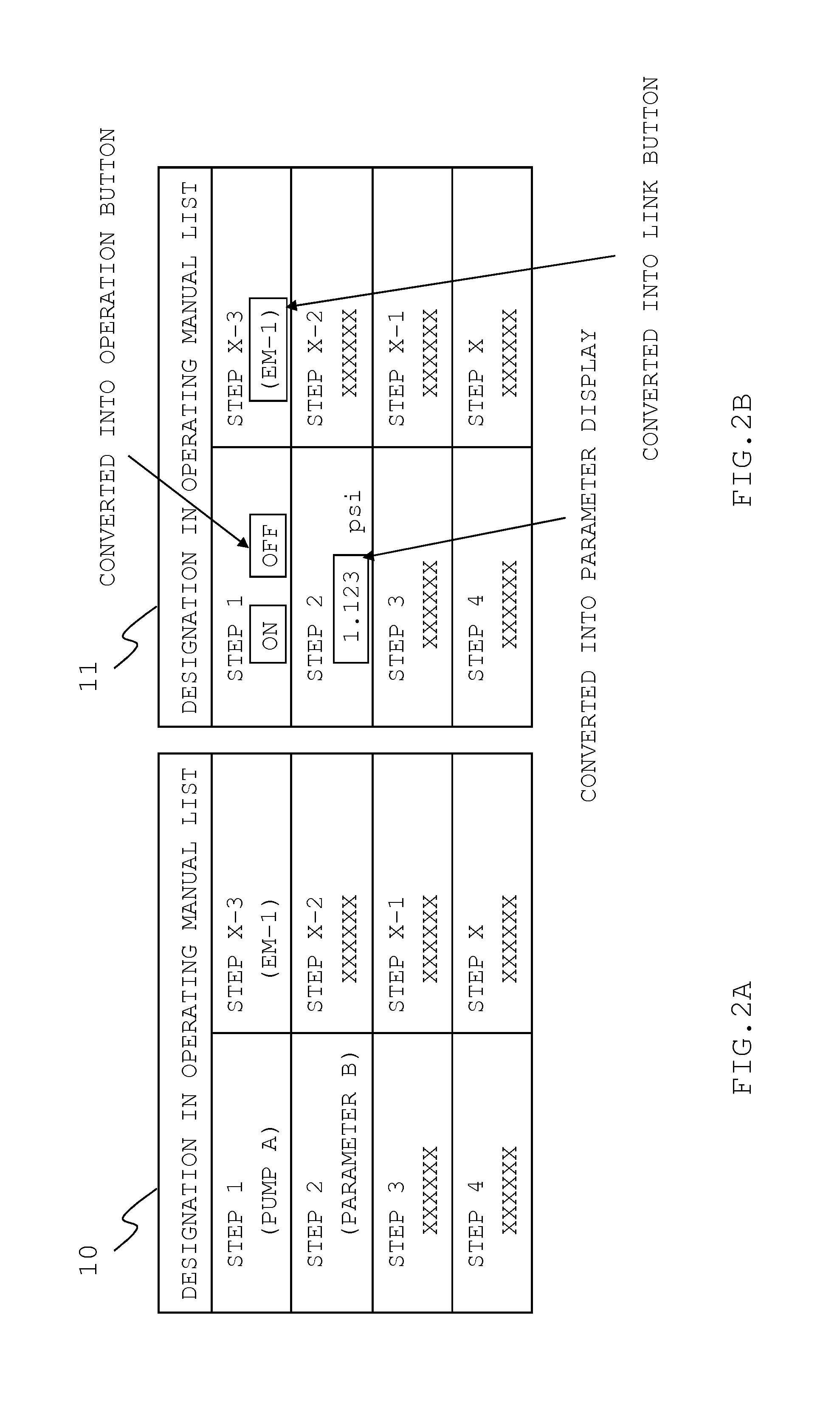 Apparatus for preparing operating manual list