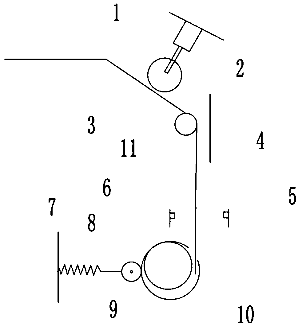 Automatic winding device