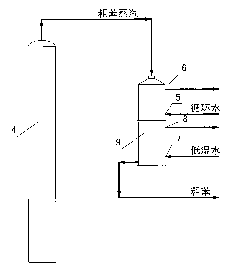 Process and device for condensing and cooling crude benzene vapor