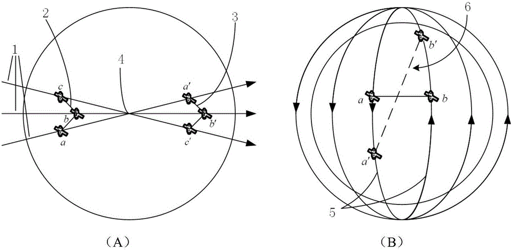 Link switching management method for LEO satellite network based on link residual time