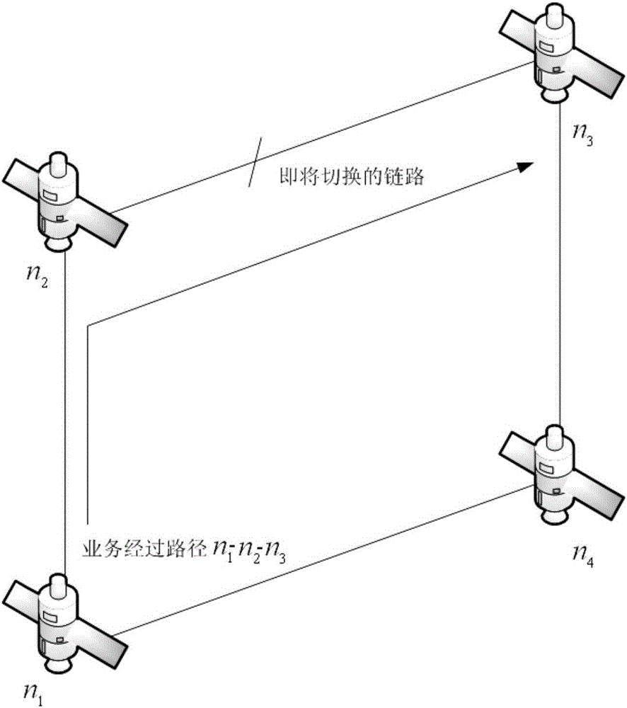 Link switching management method for LEO satellite network based on link residual time