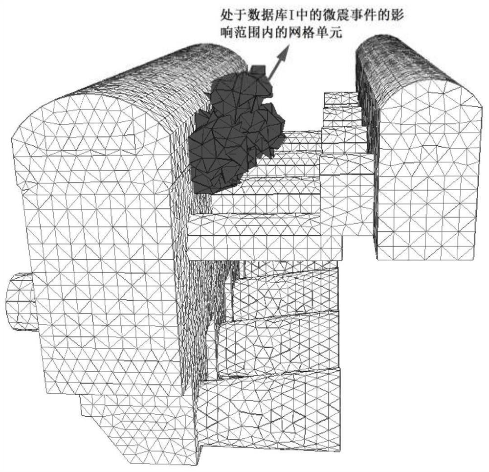 Quantitative prediction method for high side wall displacement of cavern group in steeply inclined layered rock mass