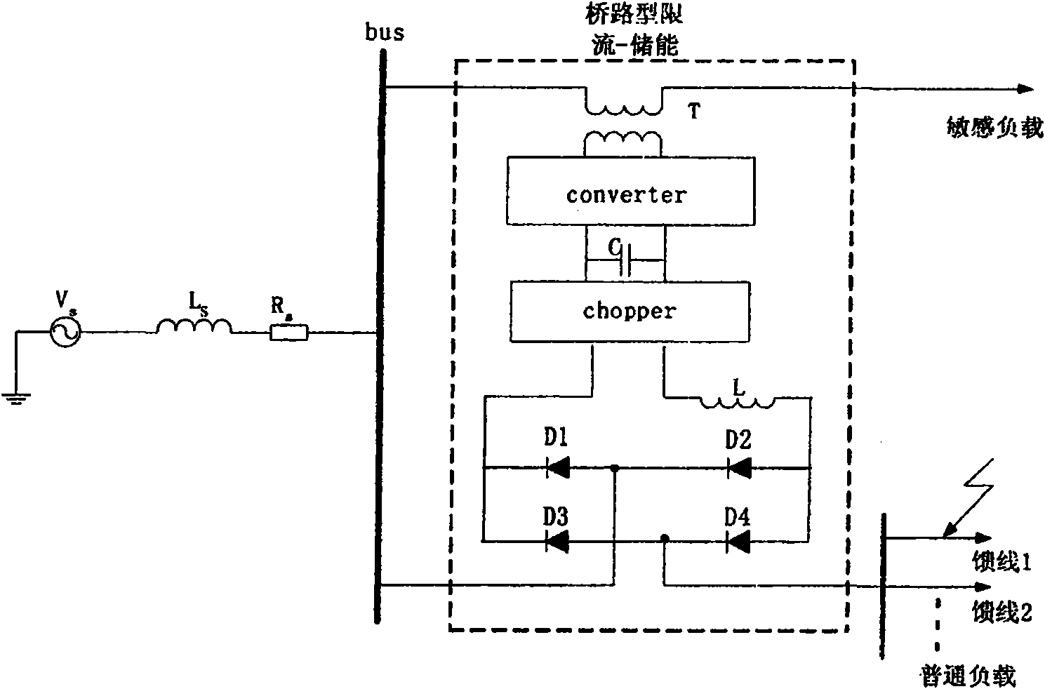 Current-limiting energy storage circuit and control method thereof
