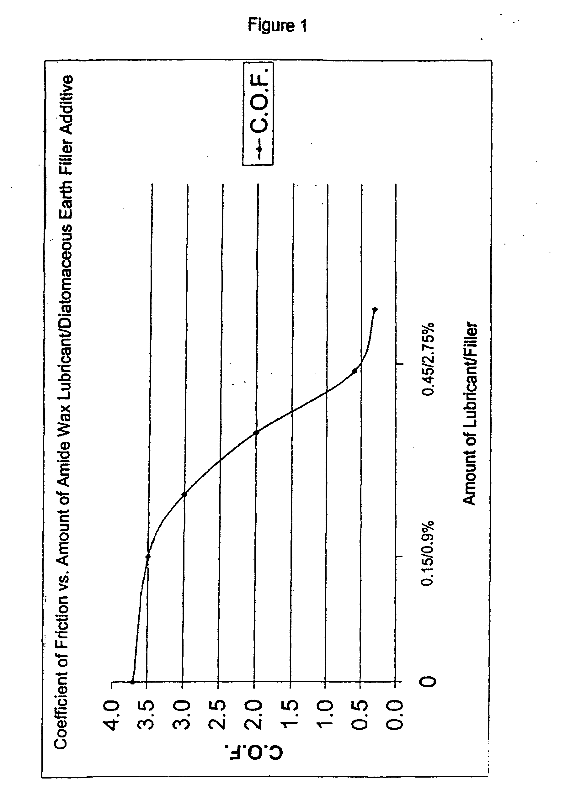 Pipe liners and method of lining pipes