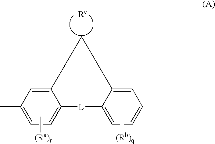 Anthracene Derivative and Organic Electroluminescent Element Using the Same