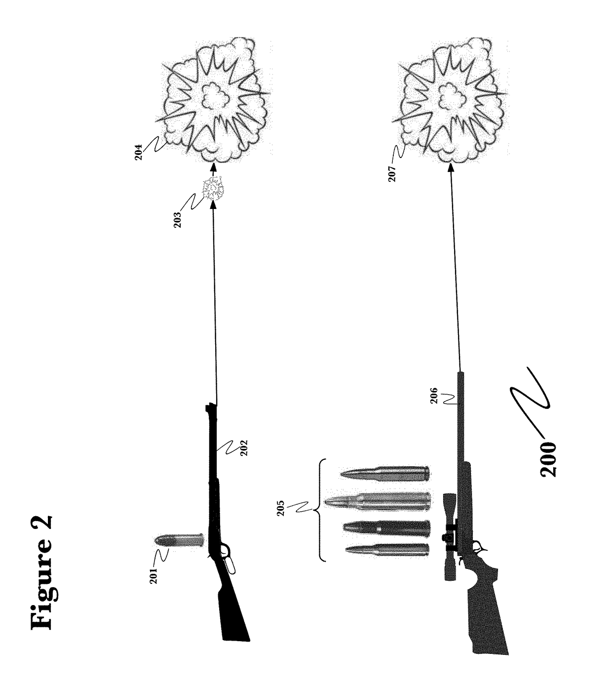 Explosive initiated by low-velocity impact