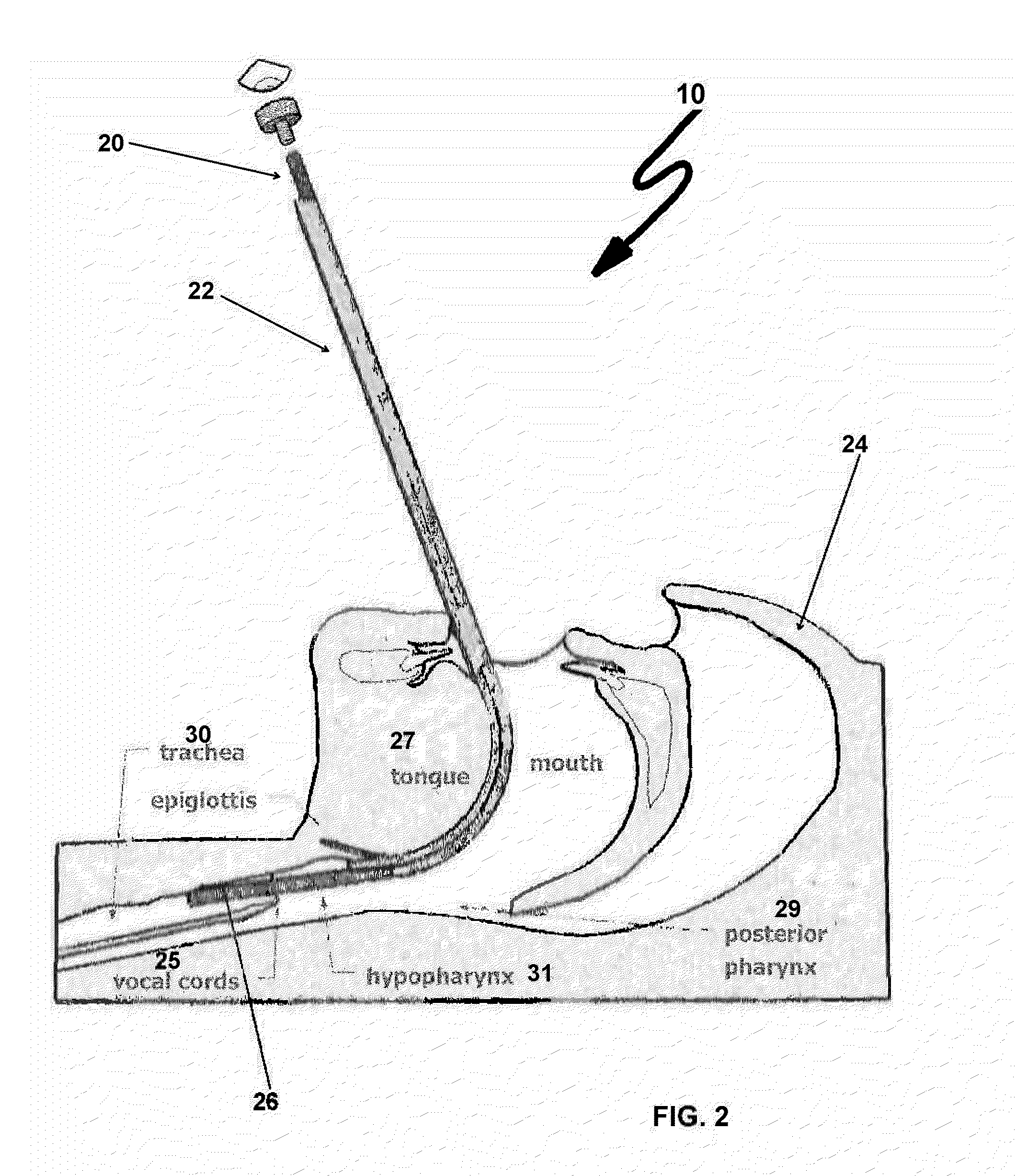 Co-axial oral intubation device and system