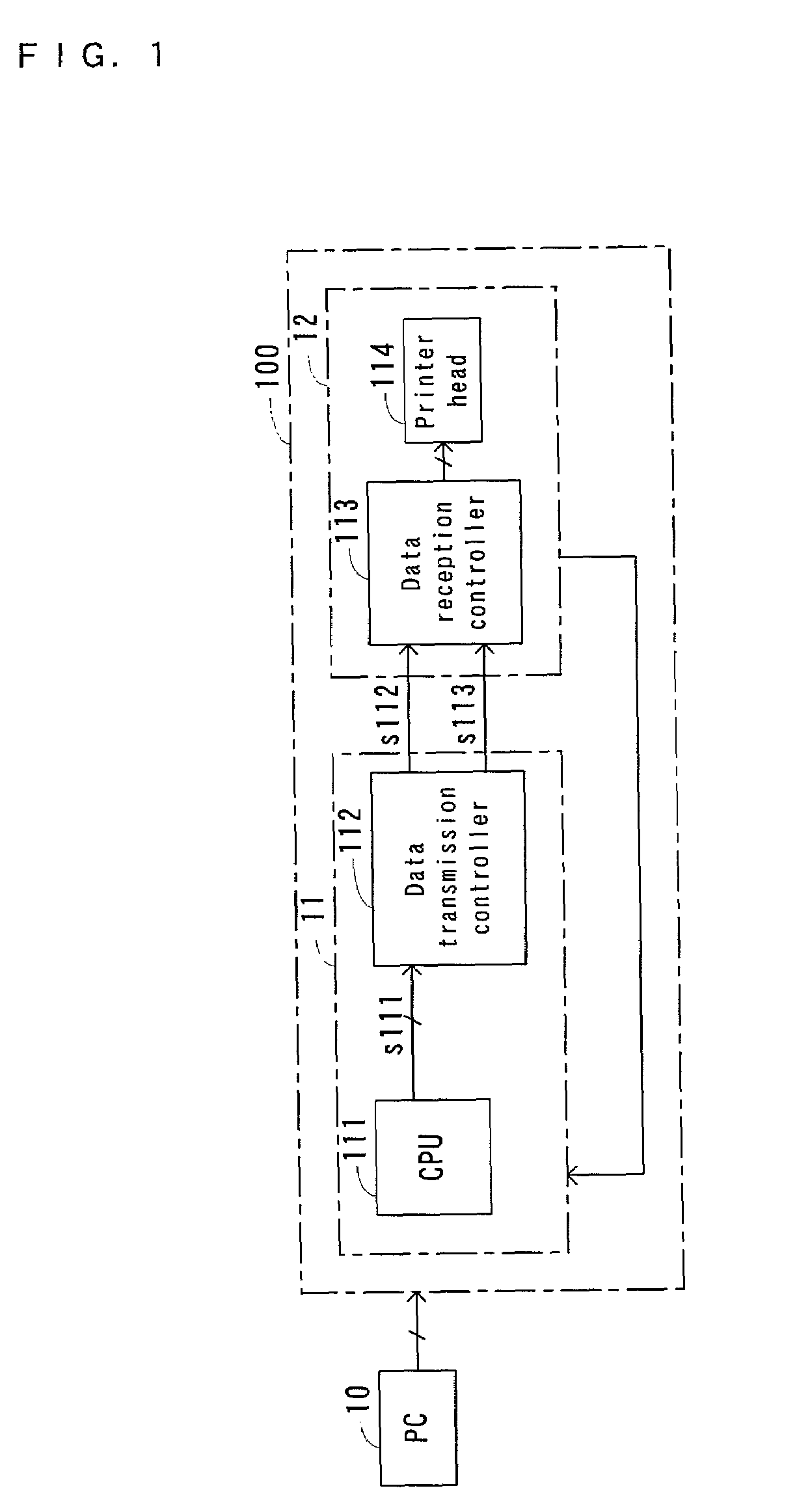 Method of synchronous serial communication and system for synchronous serial communication