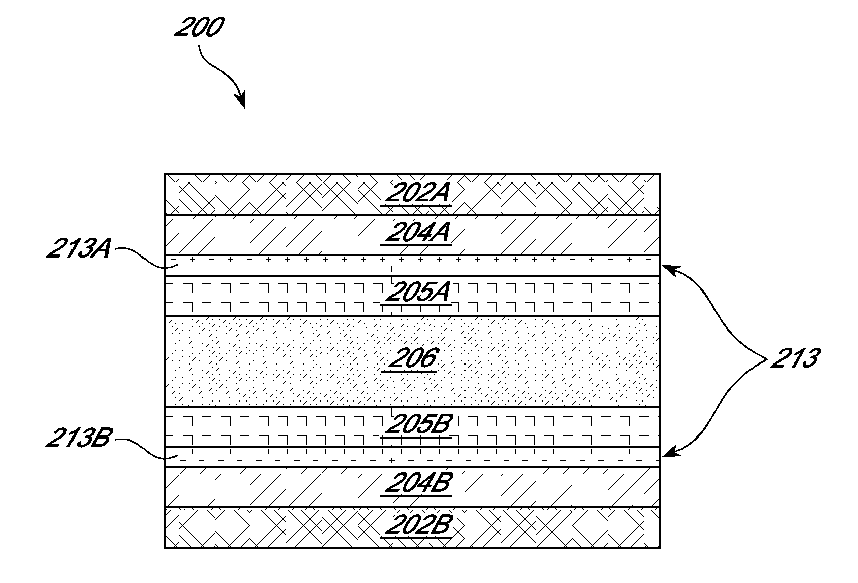 Photorefractive devices having sol-gel buffer layers and methods of manufacturing