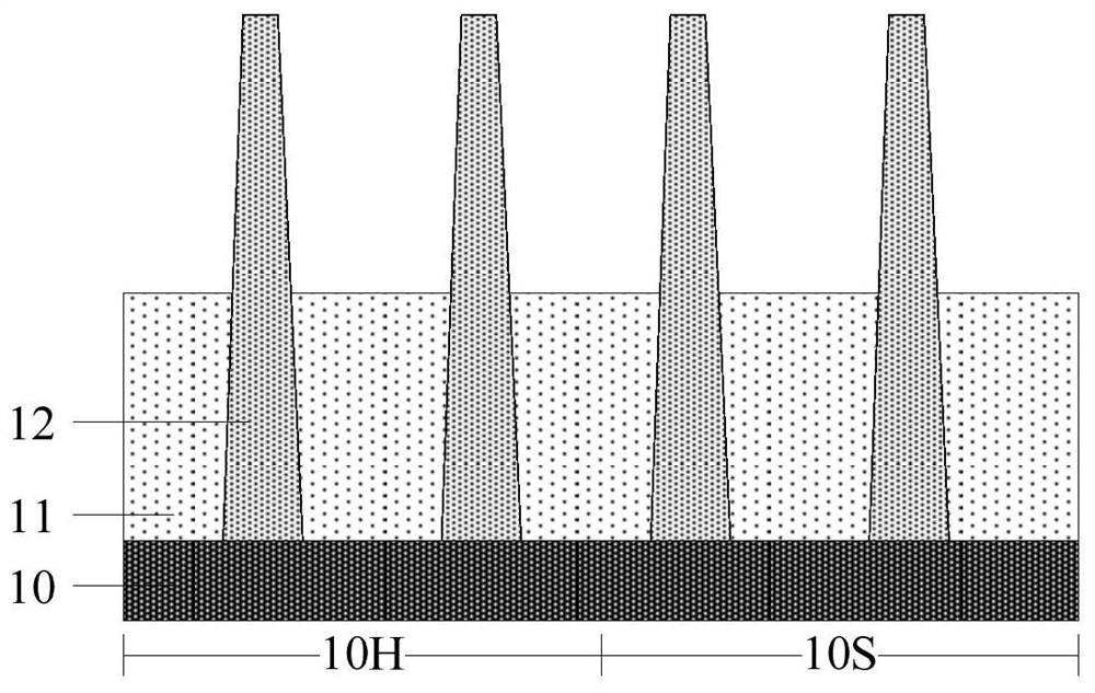 Semiconductor structure and forming method thereof