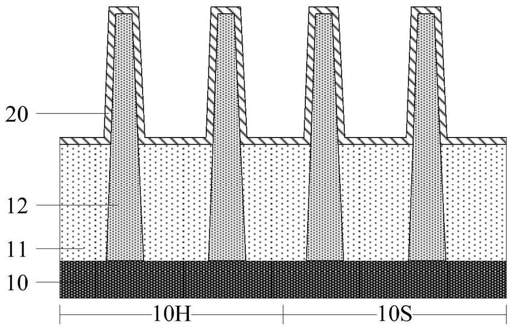 Semiconductor structure and forming method thereof