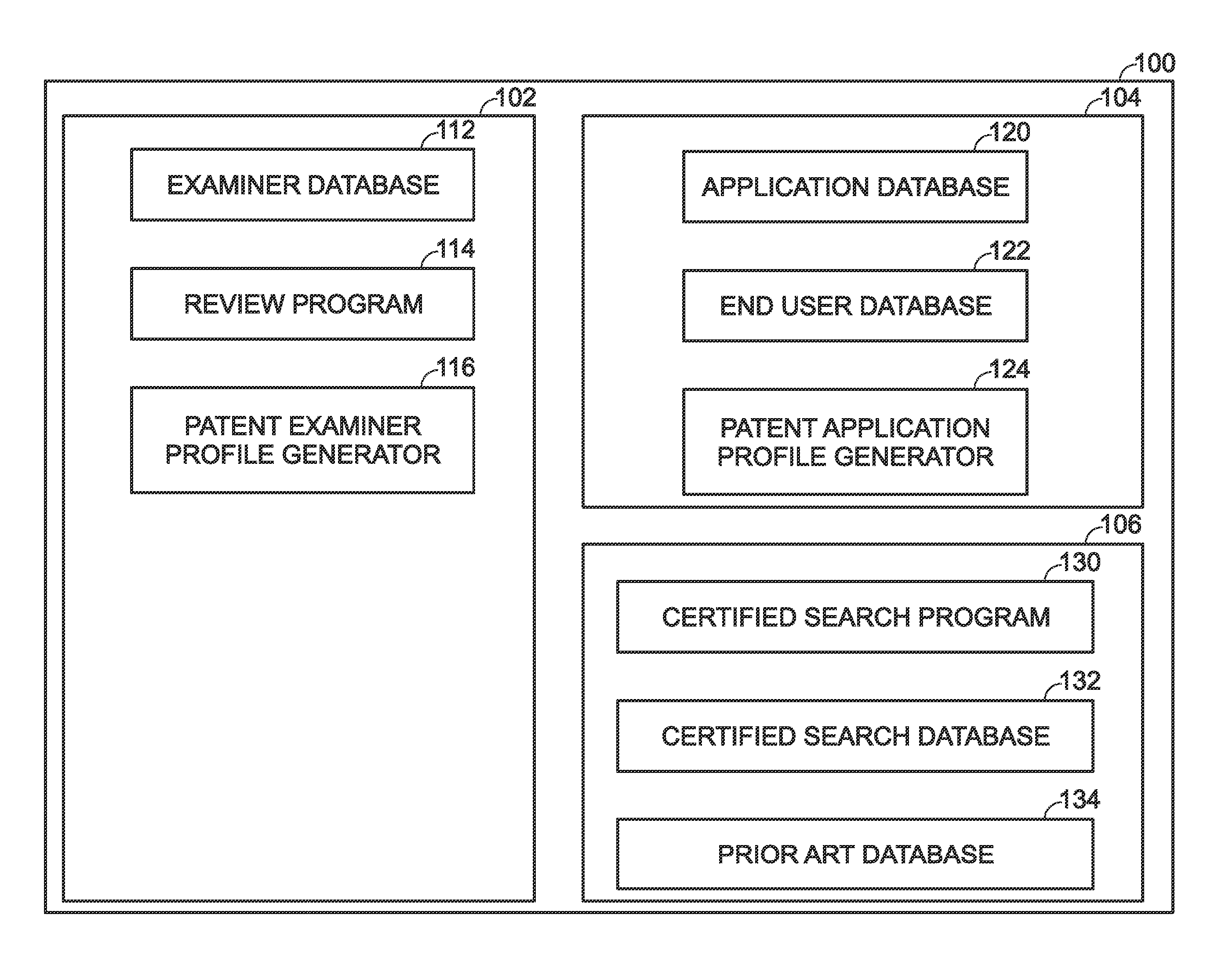 Methods and System for Enhanced Prior Art Search Techniques